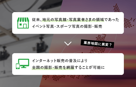 従来、地元の写真館・写真業者さまの領域であったイベント写真・スポーツ写真の撮影・販売が、インターネット販売の普及により全国の撮影・販売を網羅することが可能に